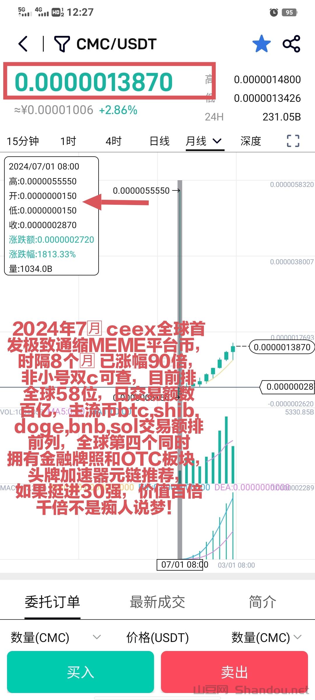 妊娠油牌子排名,2025妊娠油排行榜
