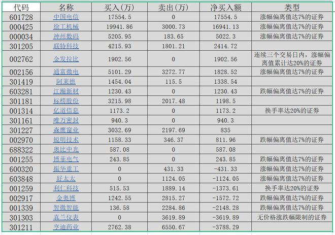2025汉堡排行榜,2021汉堡